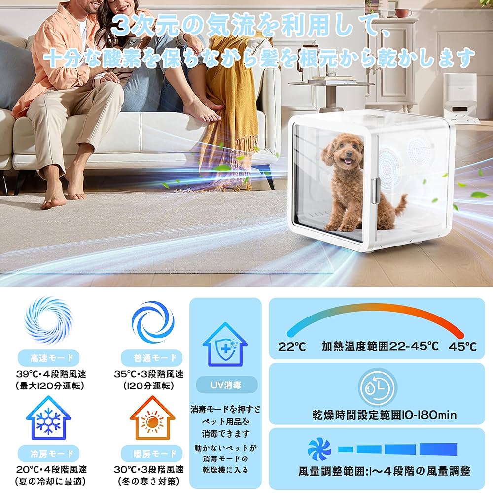 ペット用乾燥機 LQ-HG100 1000W Amazon | [業界初82L大容量]Totoro ball ペットドライルーム